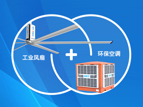 扇機組合產(chǎn)品（環(huán)?？照{(diào)&工業(yè)大風扇）