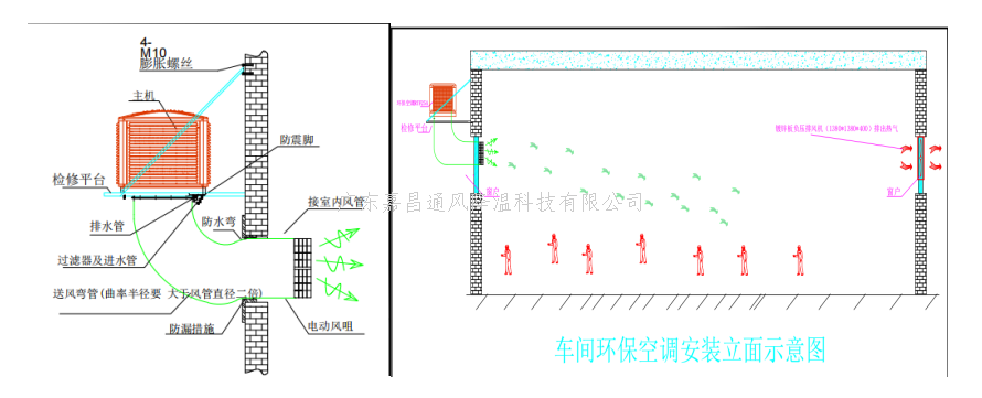 美國著名家具廠五金車間工業(yè)大風(fēng)扇通風(fēng)降溫案例
